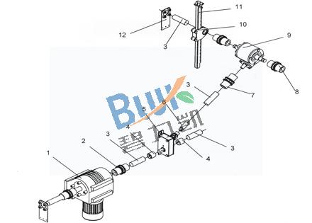  扭矩式开窗系统